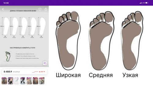 Почему важно правильно подбирать размер обуви. Как выбрать обувь: 5 важных критериев от тех, кто ее производит