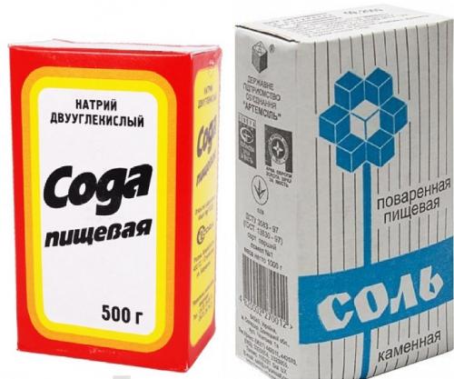 Как отбелить белый бюстгальтер содой. Уникальные свойства соды при отбеливании нижнего белья