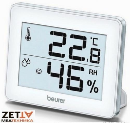 Температура и влажность в квартире — нормы, комфорт и как создать