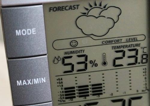 Сырые помещения. Опасные факторы, влияющие на классификацию помещений