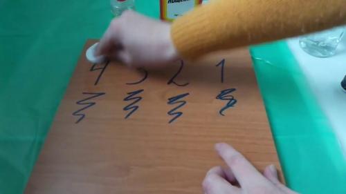 Как стереть маркер с кожи. Как удалить пятна от маркера с одежды и кожи