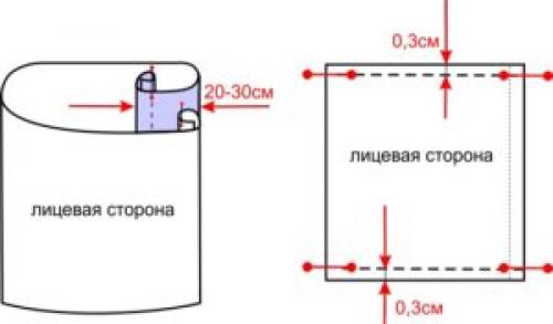 Размеры детского постельного белья сшить. Мастер-класс, как сшить постельное белье в детскую кроватку