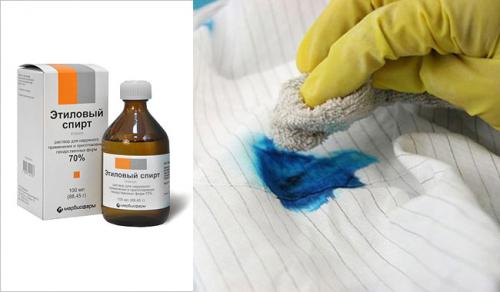 Чем удалить пятна от шариковой ручки. Немного химии