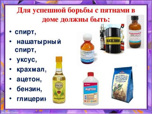 Чем оттереть гелевую ручку со стола. С мебели