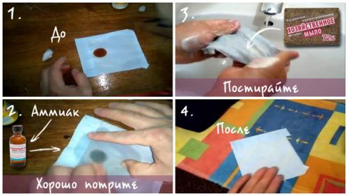 Чем вывести йод с ткани. Бытовая химия