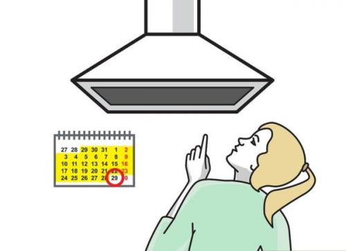 Как почистить мотор вытяжки от жира в домашних условиях. Частота очищения вытяжки на кухне