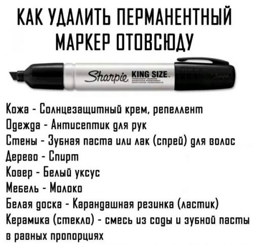Чем вывести пятно от фломастера. Основные правила выведения пятен от фломастера или маркера