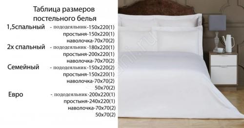 Размер постельного бель.  Размеры 1,5 спального постельного белья - таблица