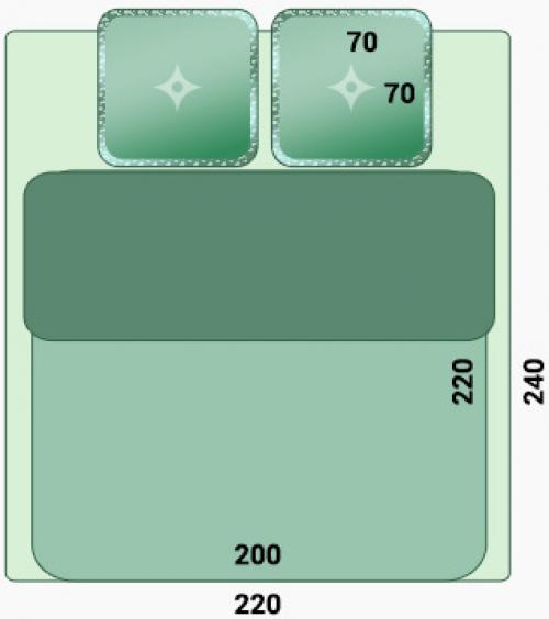 Размеры спального комплекта белья. Какое постельное белье выбрать? 04