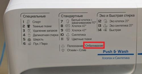 Как правильно использовать отбеливатель. Как правильно использовать 16 Как правильно использовать отбеливатель. Как правильно использовать 16