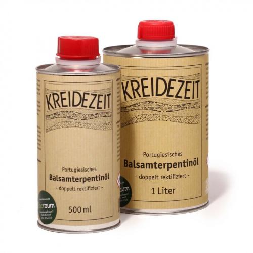 Какой растворитель самый сильный. Какой растворитель лучше выбрать – особенности выбора, характеристики и советы по применению