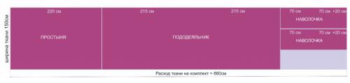 Размер двуспального постельного белья таблица. Какие размеры постельного белья бывают? 01 Размер двуспального постельного белья таблица. Какие размеры постельного белья бывают? 01