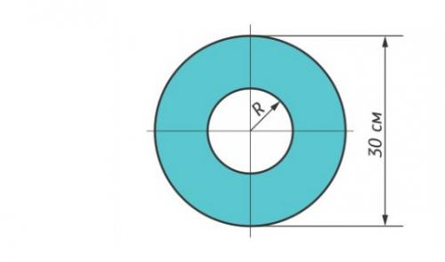 Как сделать берет. Конструируем разнообразные беретки своими руками