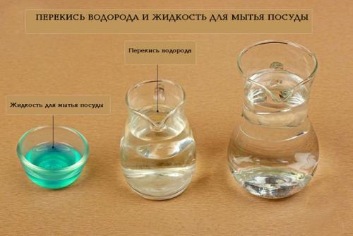 Чем отстирать пятна от красного вина на цветной одежде. Чем и как отстирать красное вино: способы вывести пятно от вина