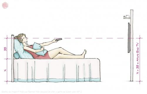 На какой высоте вешать телевизор на стену в спальне. Высота телевизора в спальне: подробная инструкция, как подобрать оптимальную высоту для ТВ и установки розеток