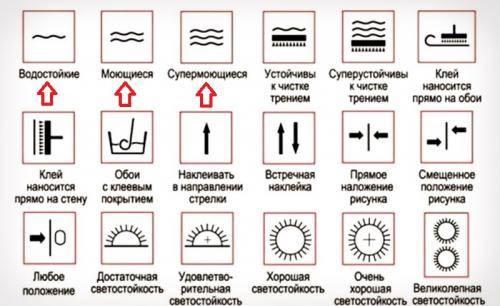 Удалить жирные пятна с одежды в домашних условиях. Застирывание 01 Удалить жирные пятна с одежды в домашних условиях. Застирывание 01