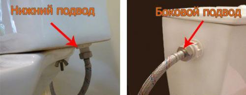 Что делать если западает кнопка на унитазе. Устройство унитаза с кнопкой