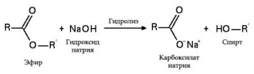 Гидроксид натрия в быту. Что собой представляет 01