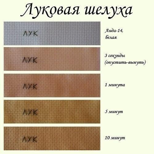 Как покрасить ткань акриловой краской в домашних условиях. Как и чем покрасить ткань в домашних условиях