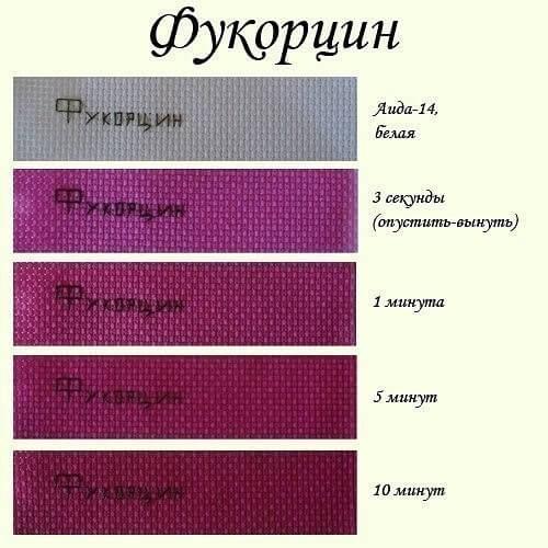 Как покрасить ткань акриловой краской в домашних условиях. Как и чем покрасить ткань в домашних условиях