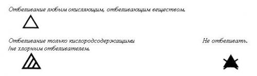 Этикетка на вещах. Символы на одежде. Расшифровка с пояснениями 10 Этикетка на вещах. Символы на одежде. Расшифровка с пояснениями 10