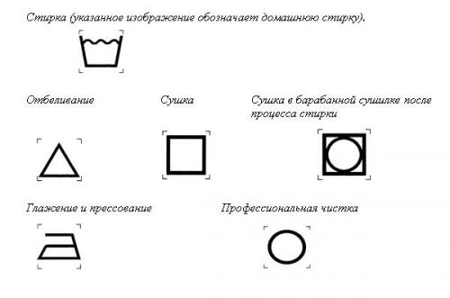 Этикетка на вещах. Символы на одежде. Расшифровка с пояснениями 07 Этикетка на вещах. Символы на одежде. Расшифровка с пояснениями 07