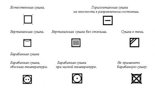 Этикетка на вещах. Символы на одежде. Расшифровка с пояснениями 11 Этикетка на вещах. Символы на одежде. Расшифровка с пояснениями 11