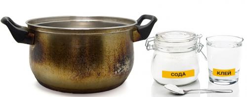 Как очистить кастрюлю от пригоревшей пищи в домашних условиях. Правила очищения посуды