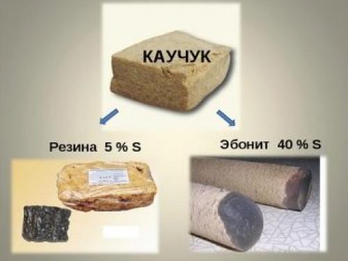 Лопнул расширительный бак системы горячего водоснабжения. Расширительный бак и гидроаккумулятор. Неисправности. Способы их устранения. 06 Лопнул расширительный бак системы горячего водоснабжения. Расширительный бак и гидроаккумулятор. Неисправности. Способы их устранения. 06