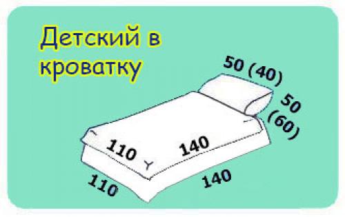 Размеры постельного белья для детской кроватки 120 н.  Про одеяла и пододеяльники