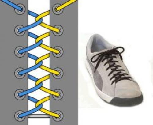 Как правильно натянуть шнурки на туфли. Основные способы шнуровки туфель