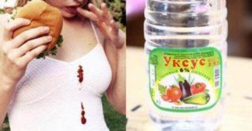 Как вывести пятно от томатной пасты на белой одежде. Чем вывести пятно от помидора или кетчупа