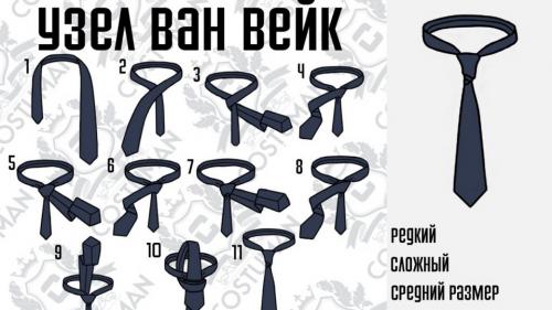 Какие способы завязывания тонких галстуков существуют. 12 способов завязать галстук