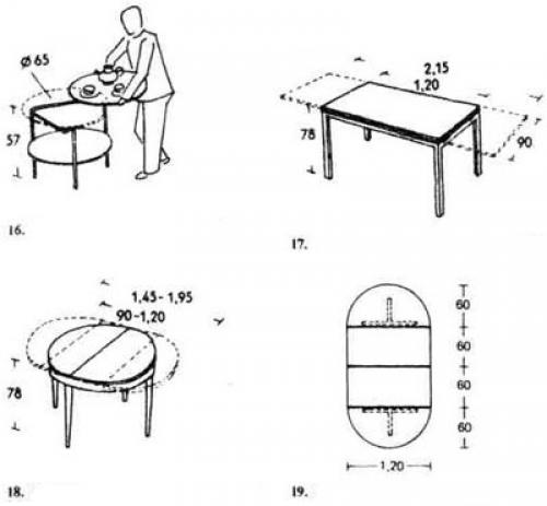 Полезные советы: сколько столовых ложек в одном стакане 03