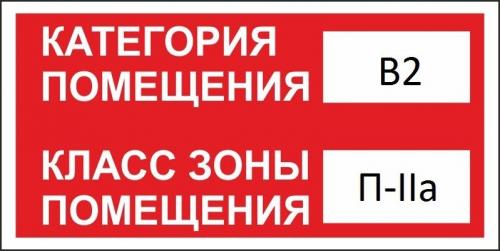Как правильно повесить картины на стену 13 Как правильно повесить картины на стену 13