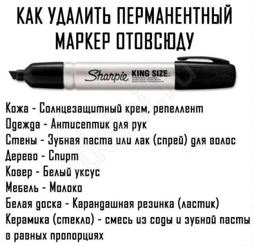 Можно ли удалить перманентный маркер с ткани без использования химических веществ. Как отстирать маркер с белой одежды