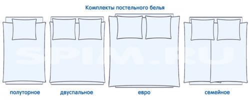 Какие факторы влияют на размер детского постельного белья