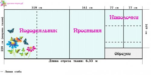 Раскрой постельного белья при ширине 220. Схема раскроя ткани для 1,5-спального комплекта со стандартной простыней (ширина ткани: 220 см)