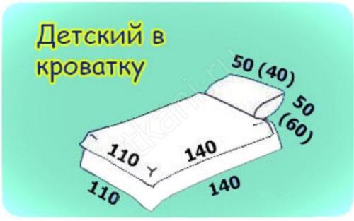 Как определить размер простыни для детской кровати. Детское постельное белье, размеры и виды в таблице