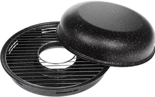 Сковорода гриль-газ на электрической плите. Виды сковород и советы по выбору