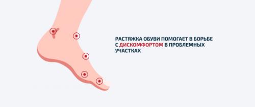 Домашние способы растяжения тесной обуви 06 Домашние способы растяжения тесной обуви 06