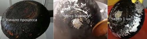 Как очистить старый чугун. Универсальный вариант чистки сковороды внутри и снаружи — выварить в щелочном растворе