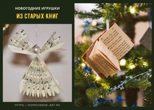 Новогодние украшения своими руками из бумаги. Шишка из бумаги на ёлку