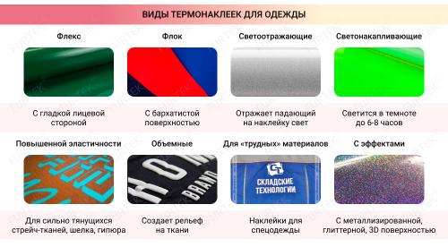 Термонаклейки на одежду на заказ. Изготовление термонаклеек для одежды